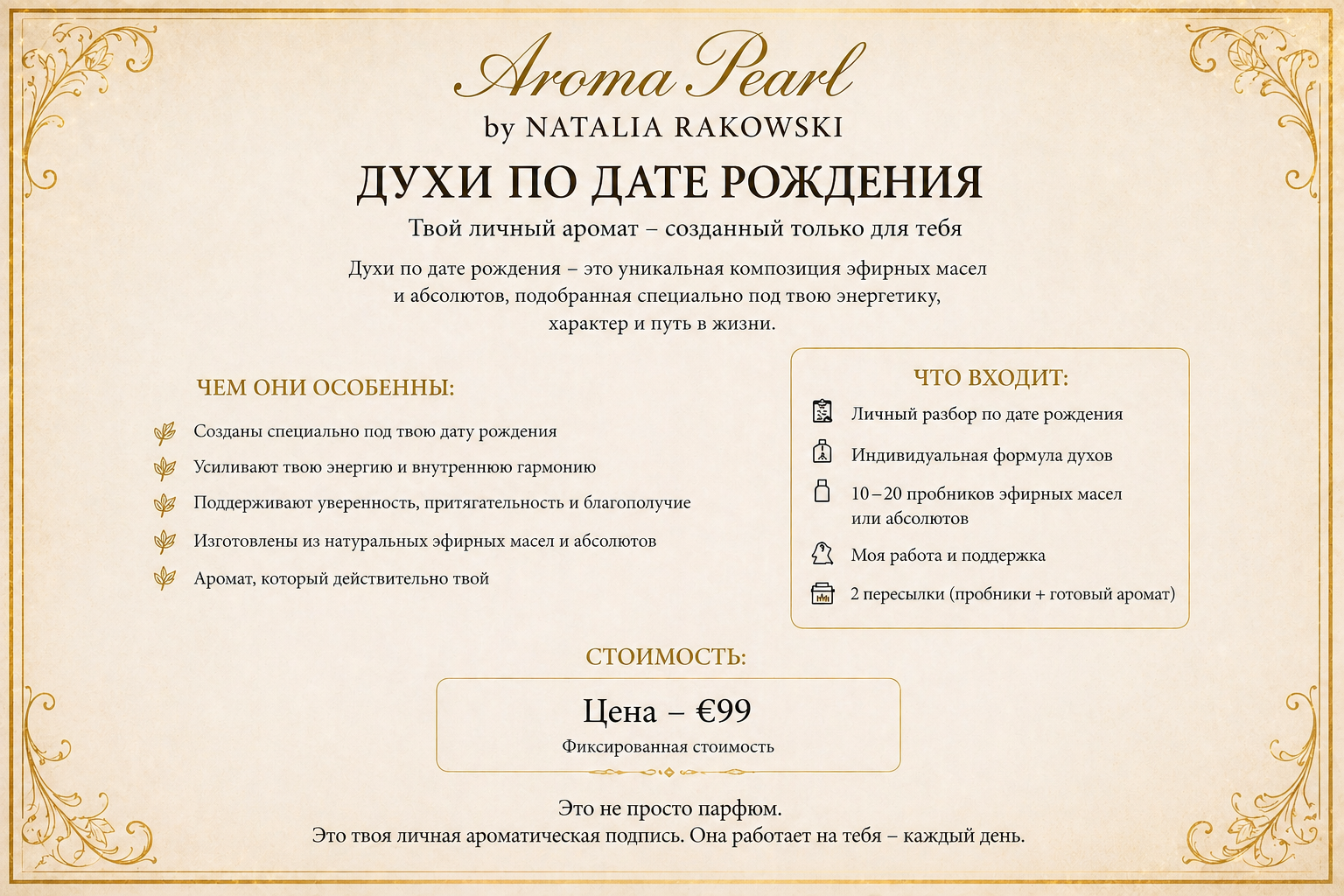 Perfume by Birth Date / Духи по Дате Рождения.